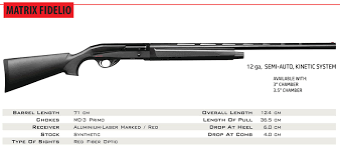 LOVAČKA PUŠKA KHAN ARMS MATRIX BLACK.SINT. 12/76 (INERCIONI SISTEM)