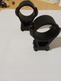 Nosači optike (Obujmice)