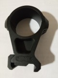 Nosači optike (Obujmice)