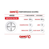 Optika,optički nišan Gamo 4x32 AO WR