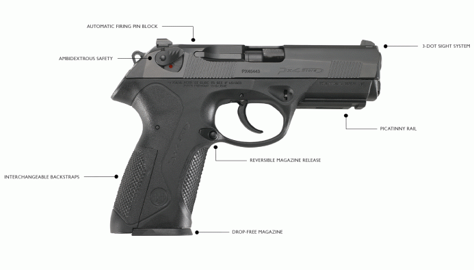 Pištolj Beretta