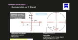 Zeiss Victory Diavari 6-24x72T*