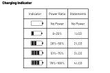 PUNJAČ ZA BATERIJE-ICU CLOM SMART CHARGER LOVACKA KAMERA