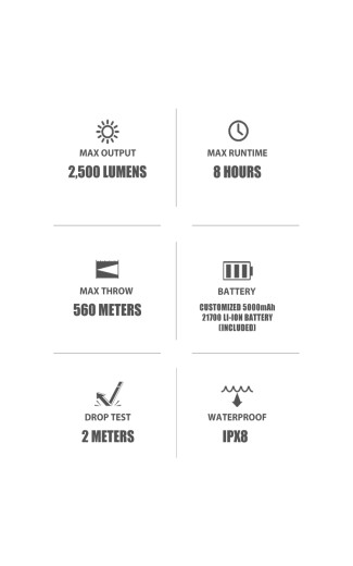 Lampa OLIGHT Warrior 3 kit