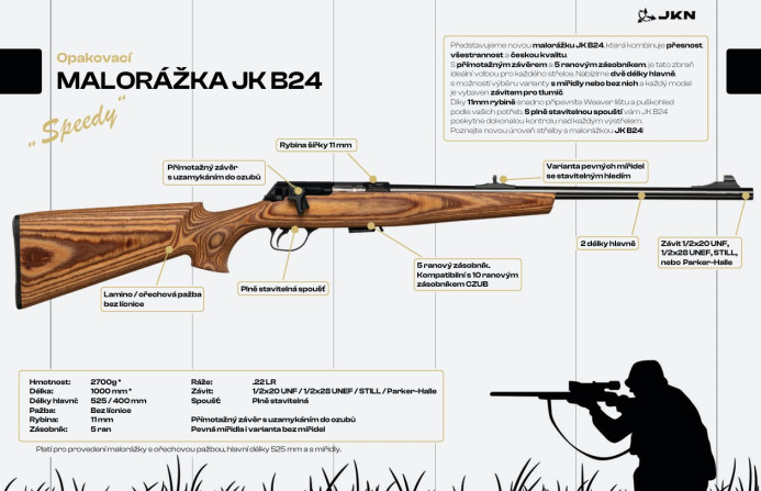 JKN JK B24 22LR NIŠANI