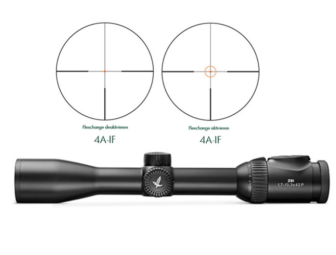 Swarovski Z8i 1.7-13.3x42 4A-IF ( sa turetima BTF )