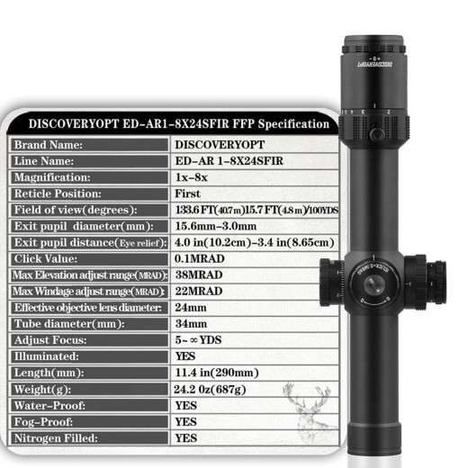 Discovery Optics   1-8x24