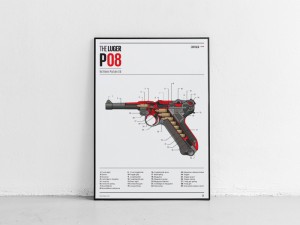 Luger P08, presek