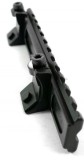 Picatiny weaver sina za Blaser R8 i Blaser R933